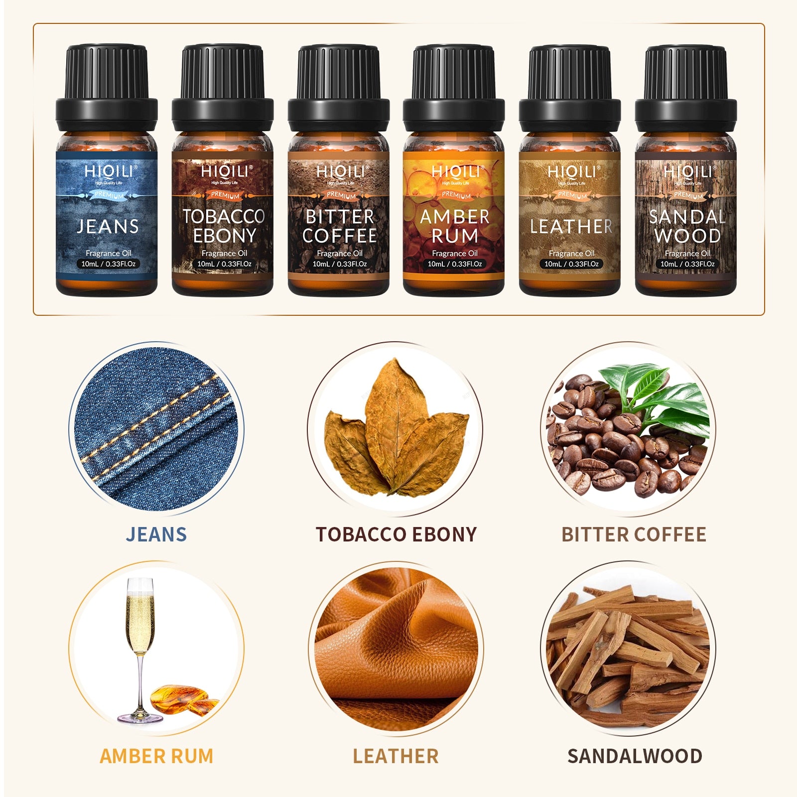 HIQILI Men's Fragrance Oils Set - Earth Angel Lifestyle